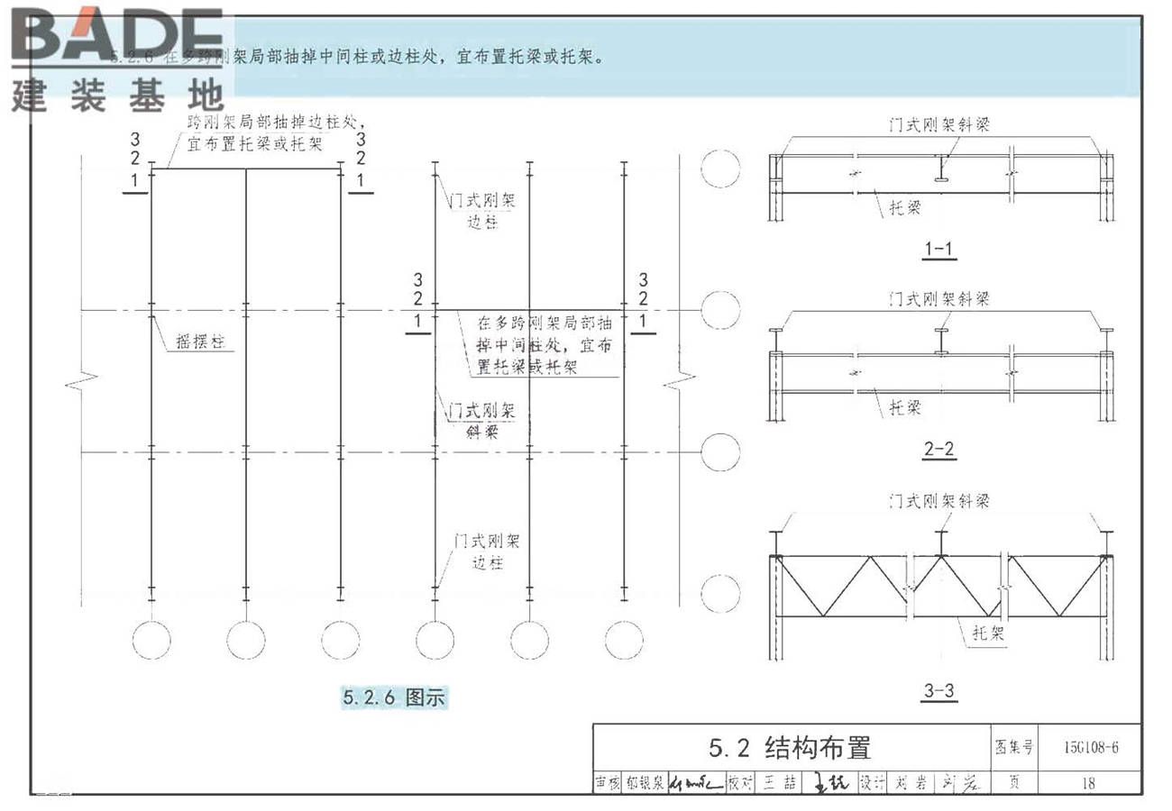 《门式刚架轻型房屋钢结构技术规范》图示_页面_21.jpg