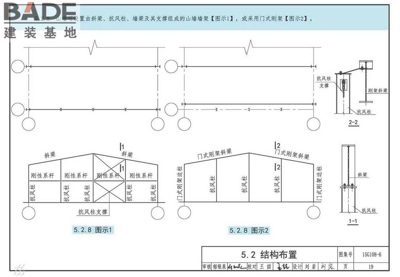 《门式刚架轻型房屋钢结构技术规范》图示_页面_22.jpg