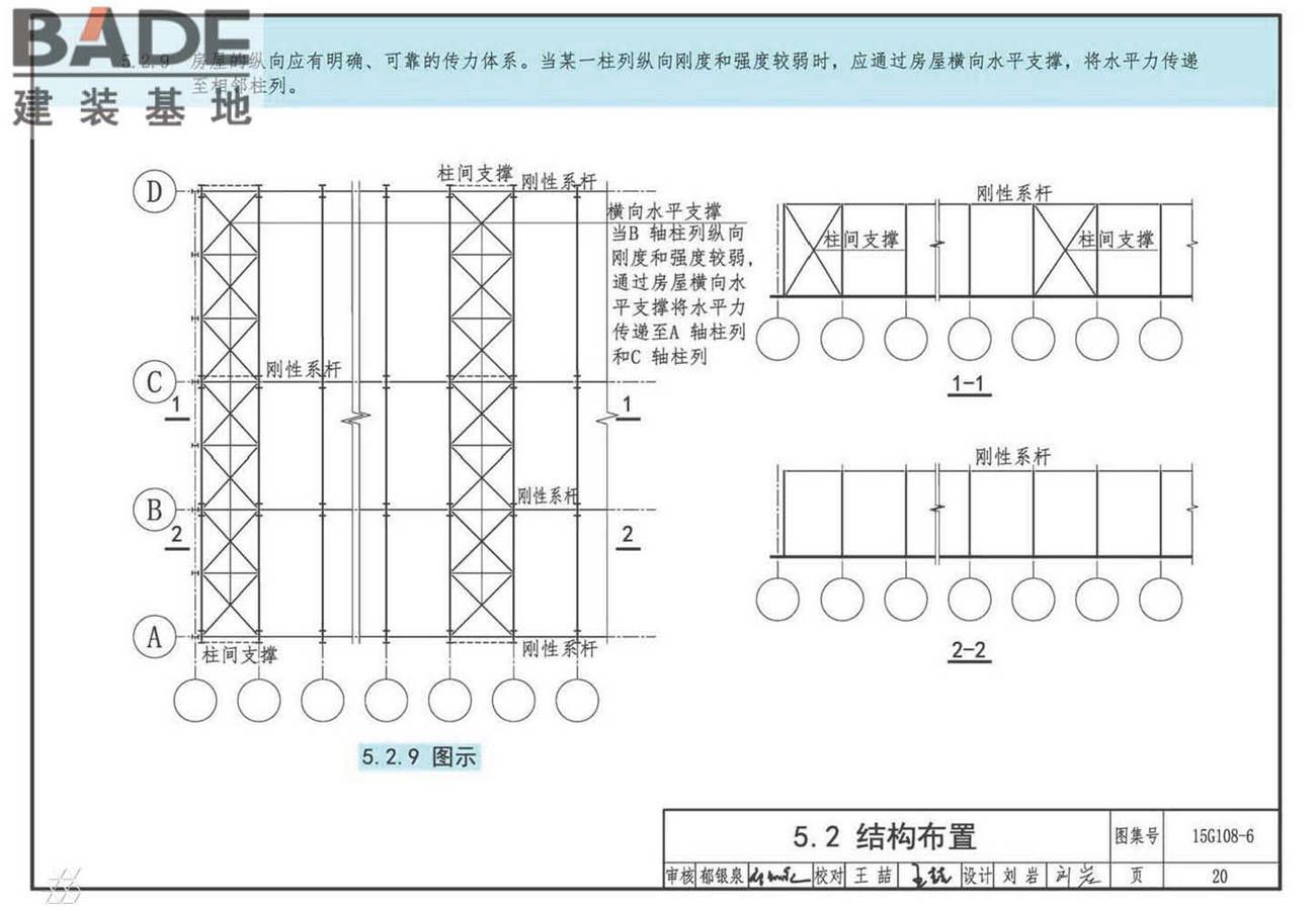 《门式刚架轻型房屋钢结构技术规范》图示_页面_23.jpg