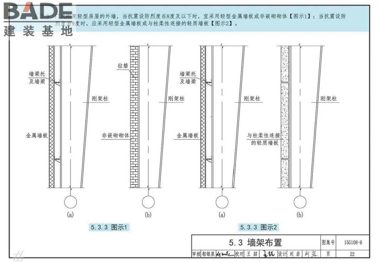《门式刚架轻型房屋钢结构技术规范》图示_页面_25.jpg