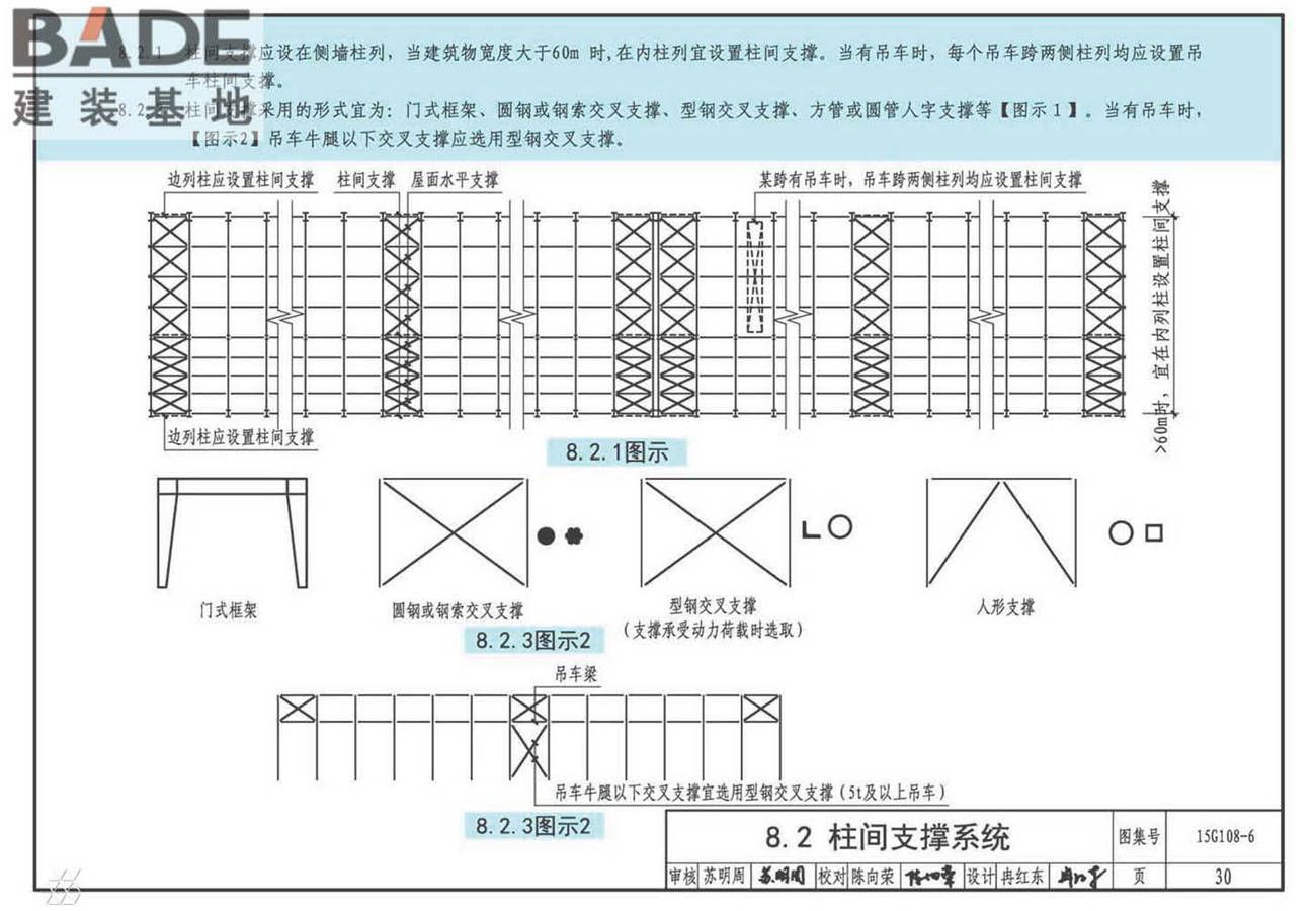 《门式刚架轻型房屋钢结构技术规范》图示_页面_33.jpg