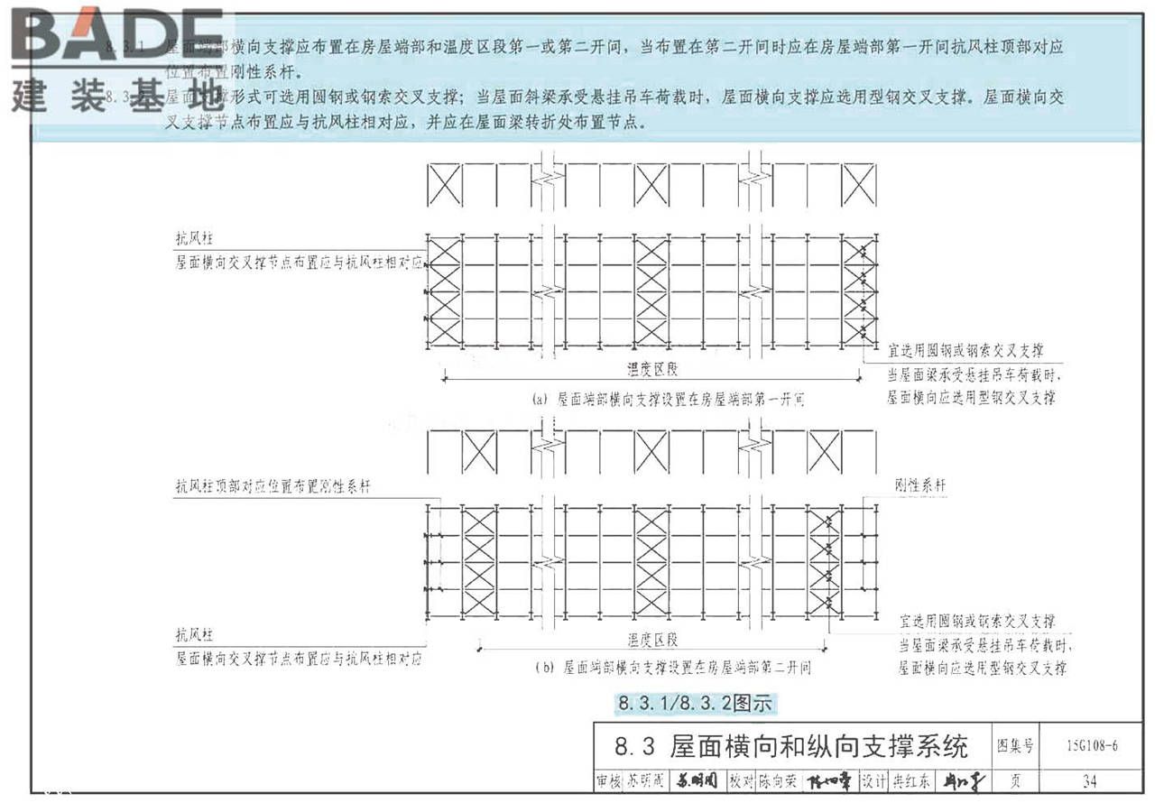 《门式刚架轻型房屋钢结构技术规范》图示_页面_37.jpg