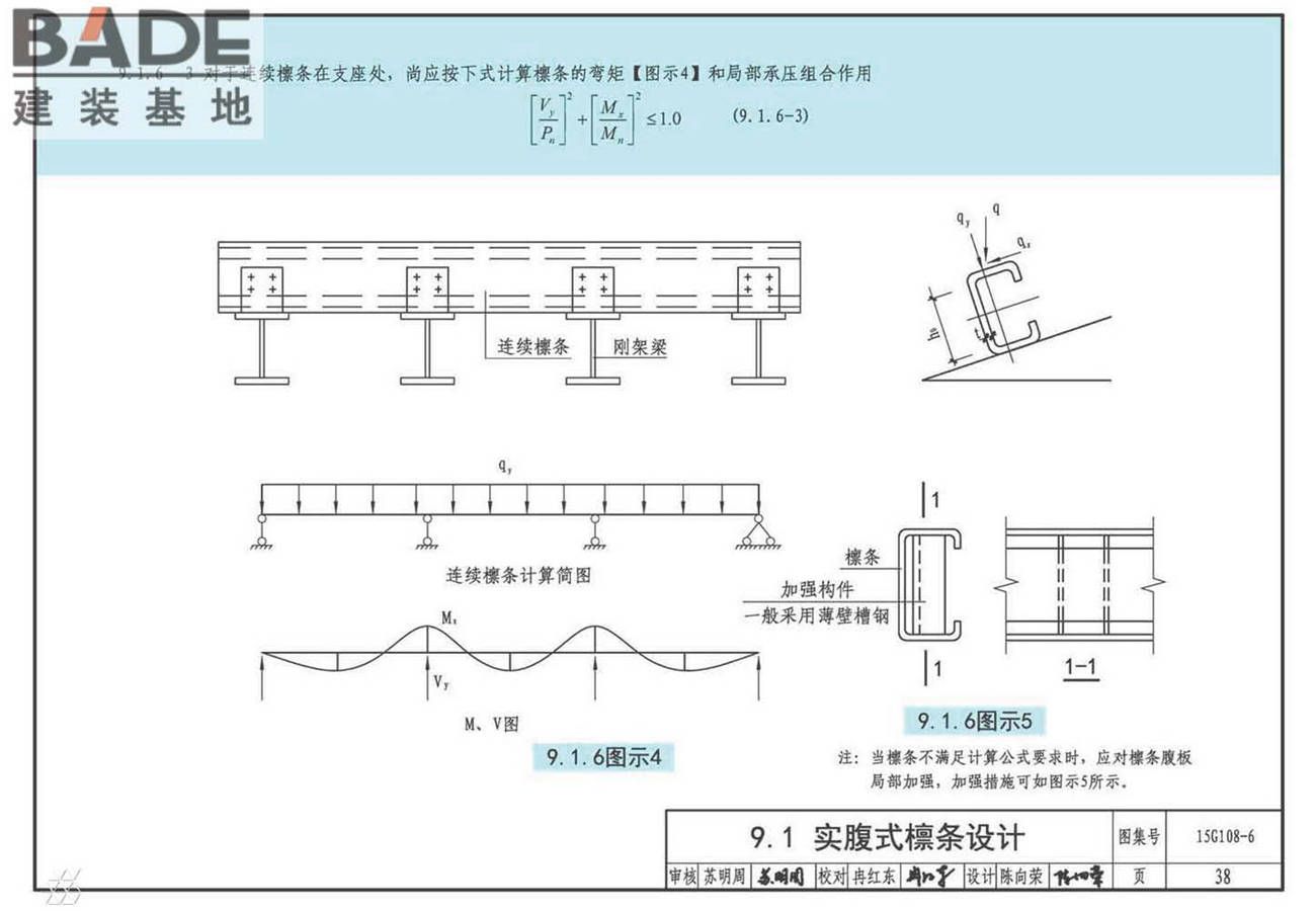 《门式刚架轻型房屋钢结构技术规范》图示_页面_41.jpg