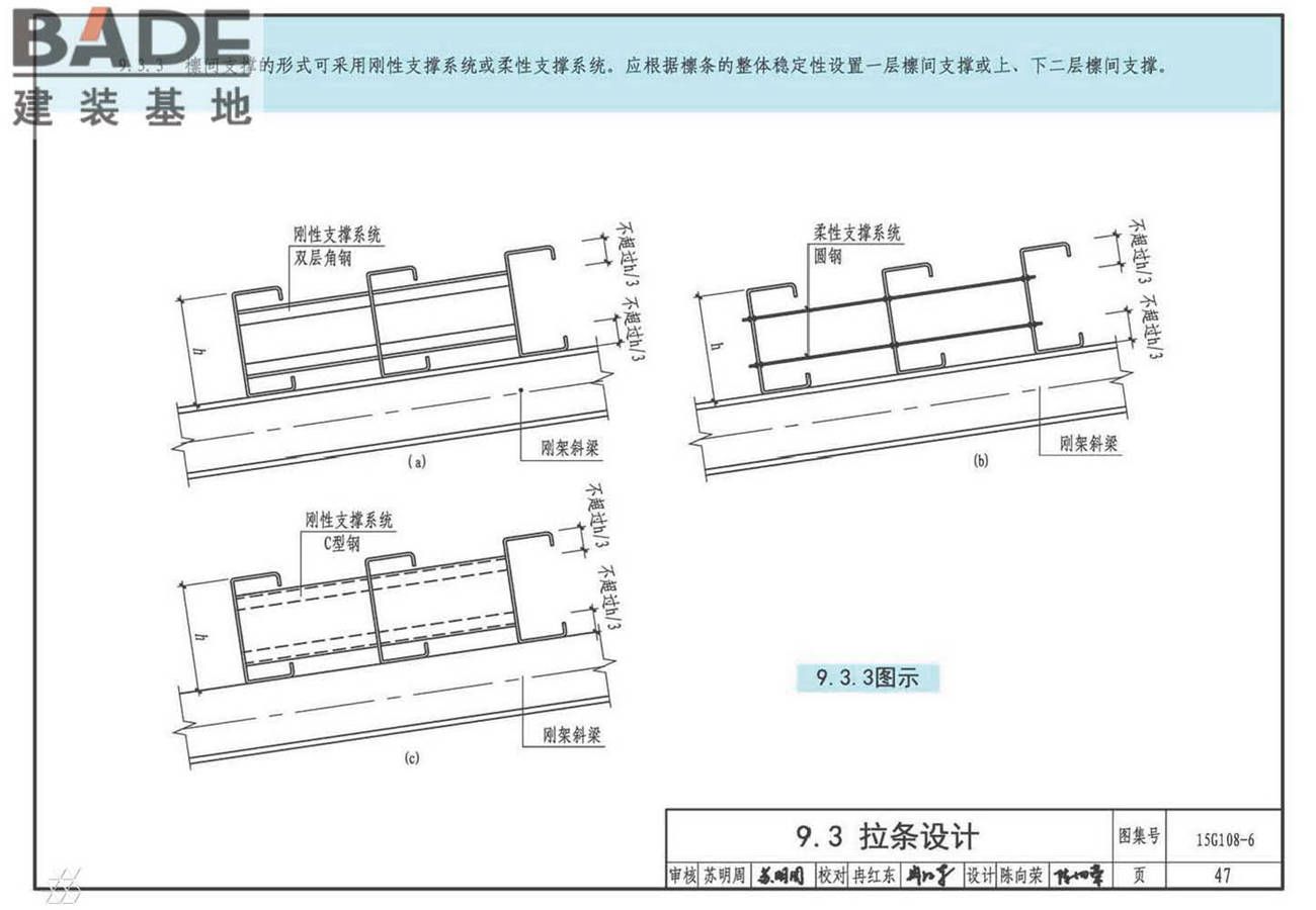 《门式刚架轻型房屋钢结构技术规范》图示_页面_50.jpg