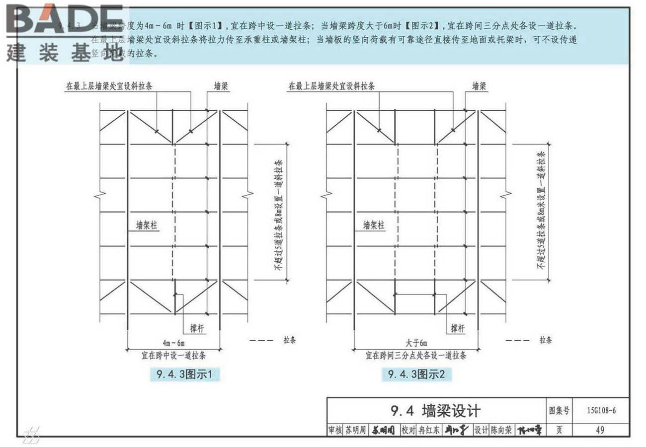 《门式刚架轻型房屋钢结构技术规范》图示_页面_52.jpg