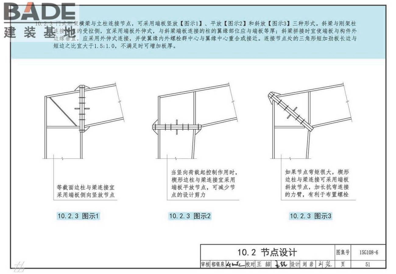 《门式刚架轻型房屋钢结构技术规范》图示_页面_54.jpg