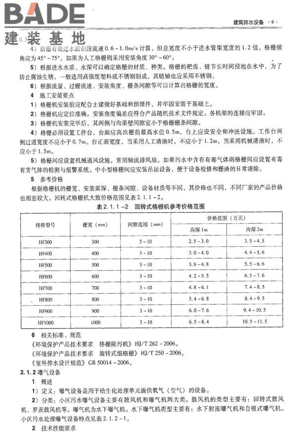 全国民用建筑工程设计技术措施-建筑产品选用技术（水、暖、电）_页面_024.jpg