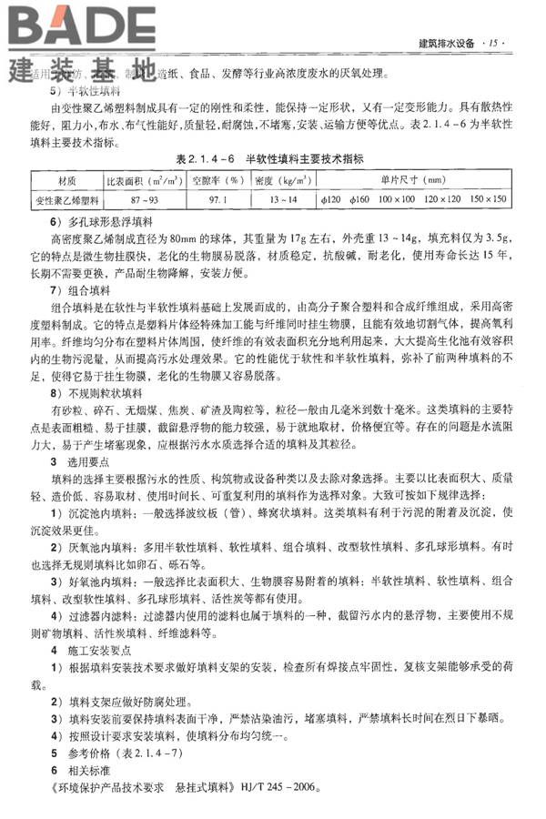 全国民用建筑工程设计技术措施-建筑产品选用技术（水、暖、电）_页面_030.jpg