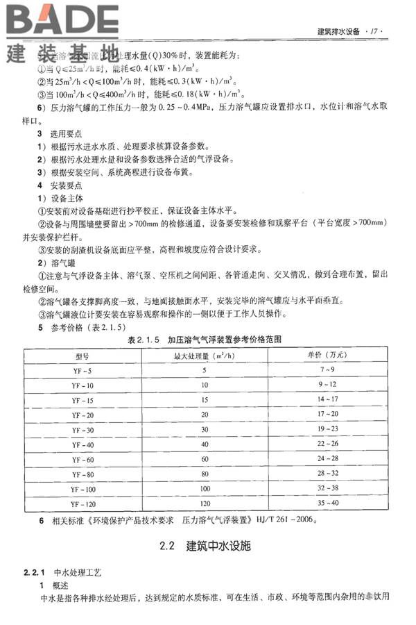 全国民用建筑工程设计技术措施-建筑产品选用技术（水、暖、电）_页面_032.jpg