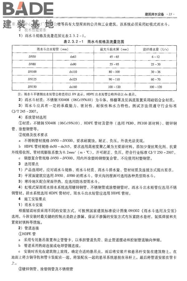 全国民用建筑工程设计技术措施-建筑产品选用技术（水、暖、电）_页面_038.jpg