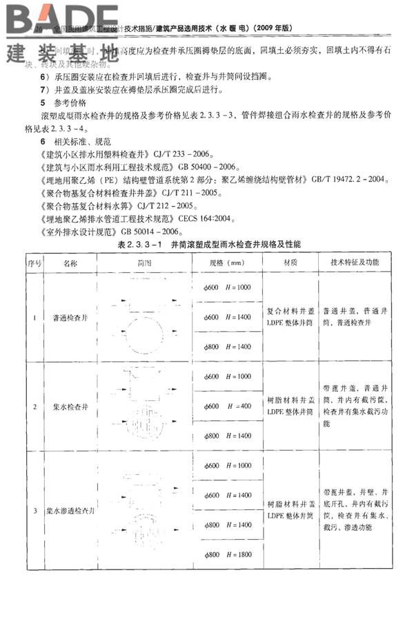 全国民用建筑工程设计技术措施-建筑产品选用技术（水、暖、电）_页面_041.jpg