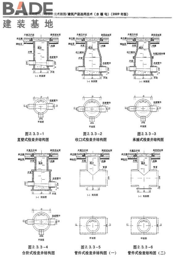 全国民用建筑工程设计技术措施-建筑产品选用技术（水、暖、电）_页面_043.jpg