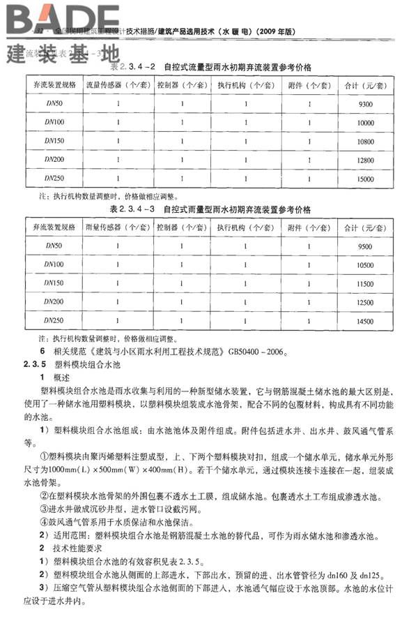 全国民用建筑工程设计技术措施-建筑产品选用技术（水、暖、电）_页面_047.jpg