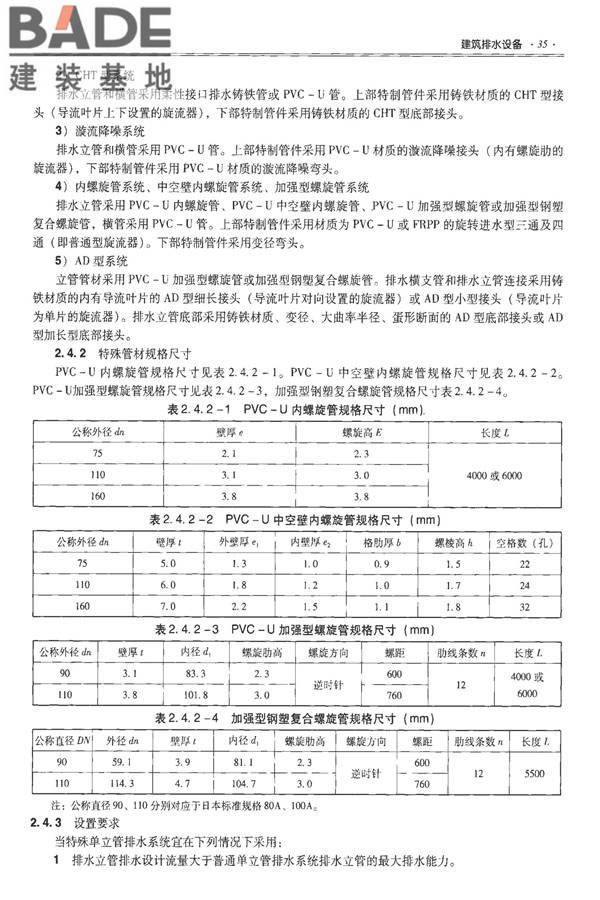 全国民用建筑工程设计技术措施-建筑产品选用技术（水、暖、电）_页面_050.jpg