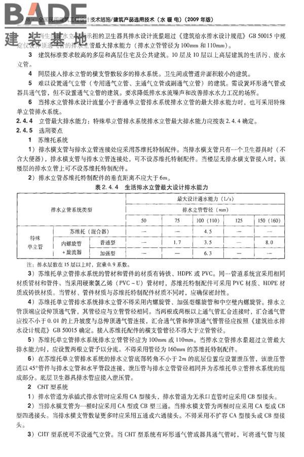 全国民用建筑工程设计技术措施-建筑产品选用技术（水、暖、电）_页面_051.jpg