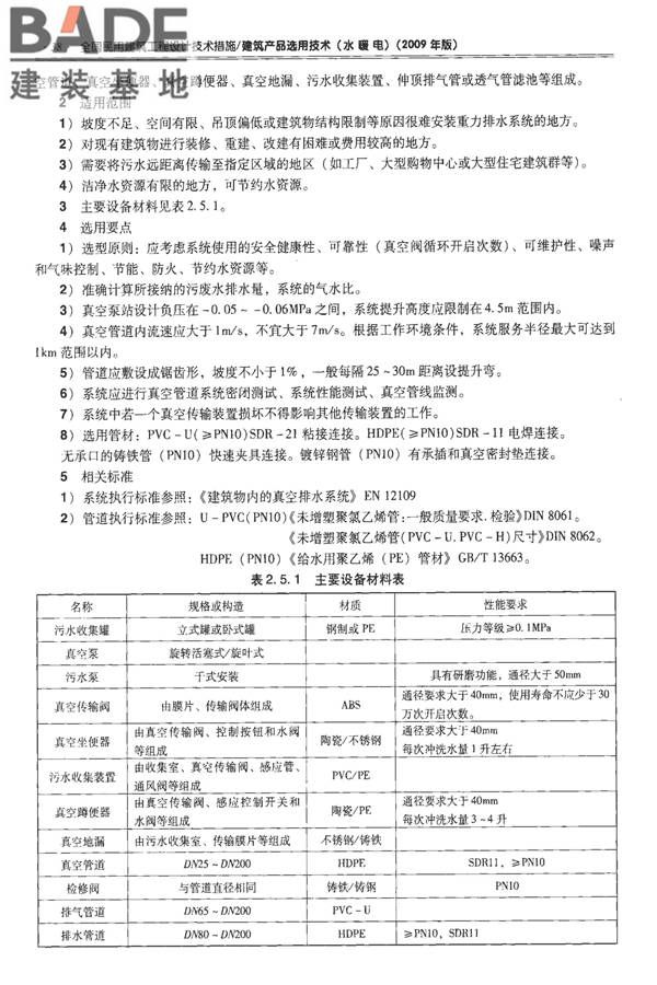 全国民用建筑工程设计技术措施-建筑产品选用技术（水、暖、电）_页面_053.jpg