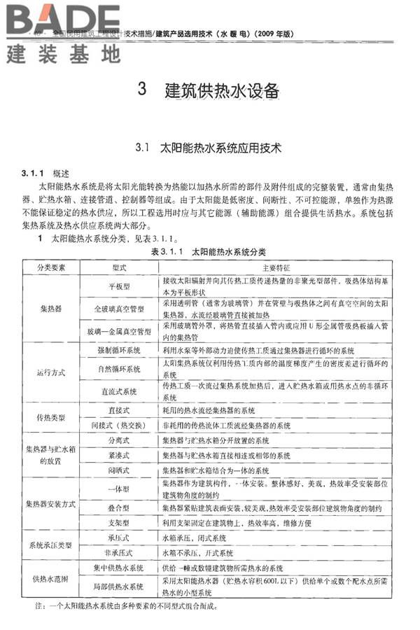 全国民用建筑工程设计技术措施-建筑产品选用技术（水、暖、电）_页面_055.jpg