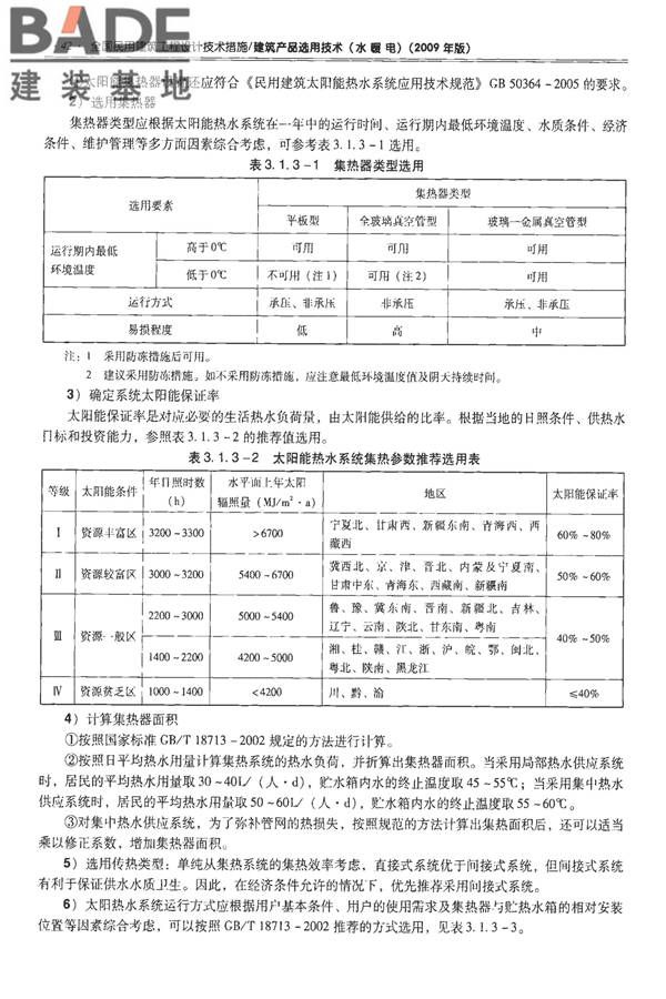 全国民用建筑工程设计技术措施-建筑产品选用技术（水、暖、电）_页面_057.jpg