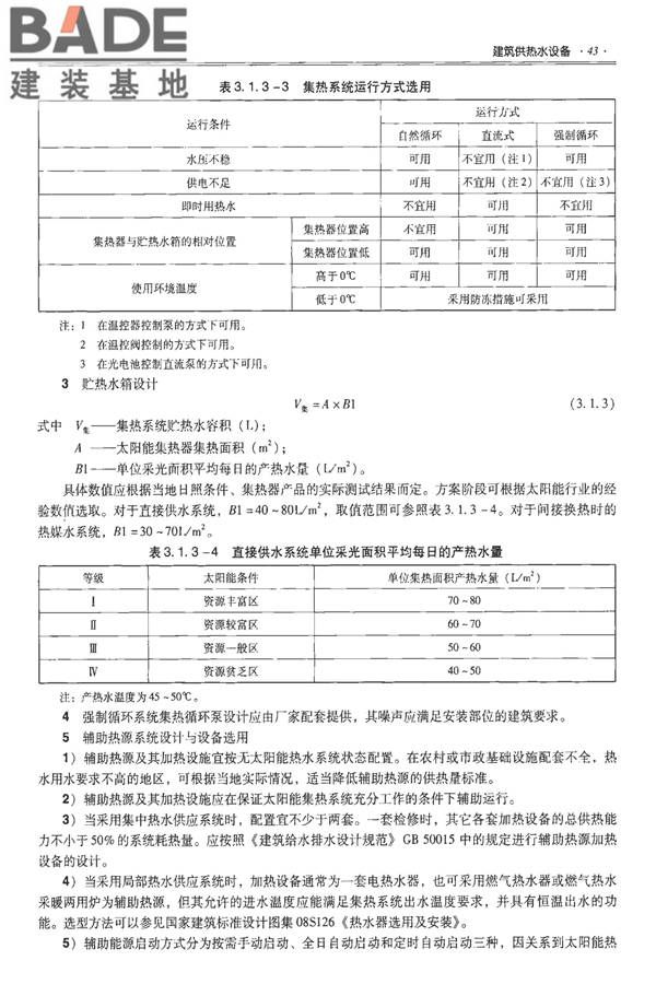 全国民用建筑工程设计技术措施-建筑产品选用技术（水、暖、电）_页面_058.jpg