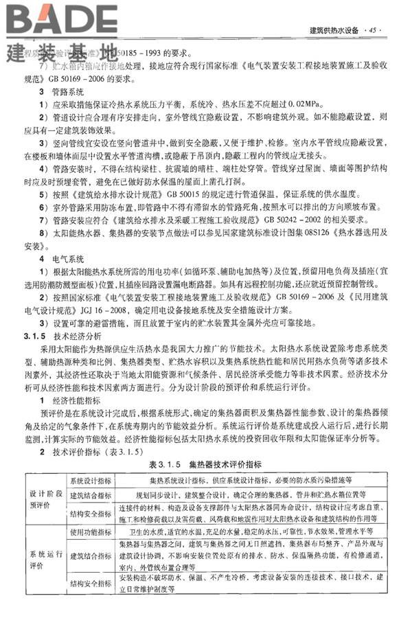 全国民用建筑工程设计技术措施-建筑产品选用技术（水、暖、电）_页面_060.jpg