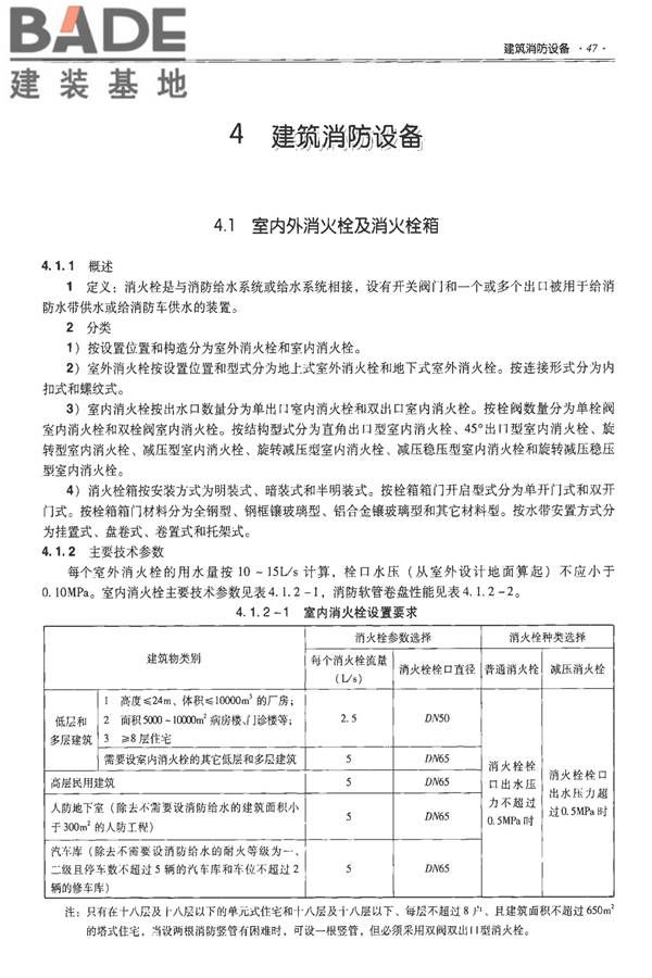 全国民用建筑工程设计技术措施-建筑产品选用技术（水、暖、电）_页面_062.jpg