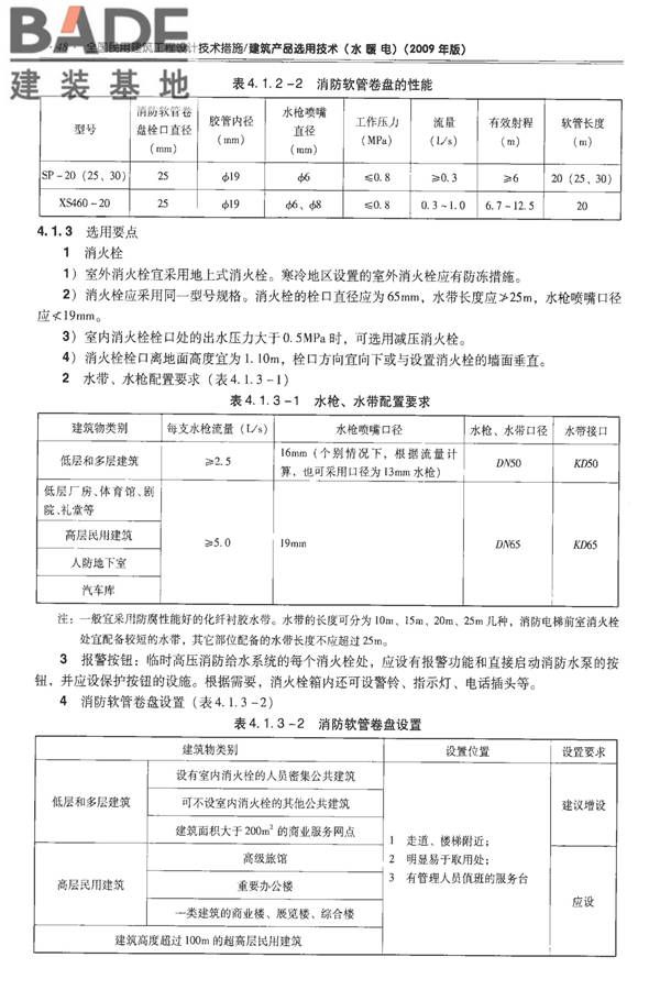 全国民用建筑工程设计技术措施-建筑产品选用技术（水、暖、电）_页面_063.jpg