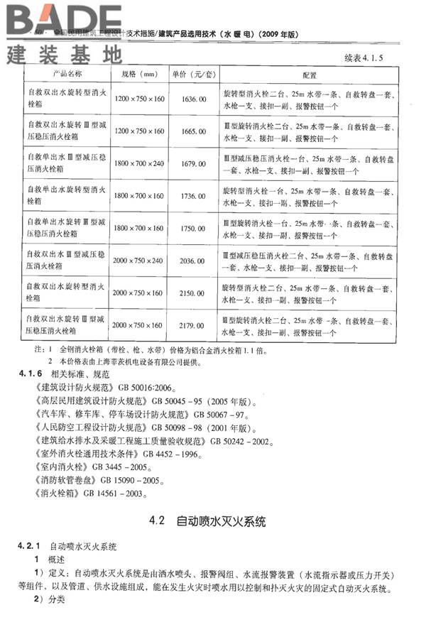 全国民用建筑工程设计技术措施-建筑产品选用技术（水、暖、电）_页面_065.jpg
