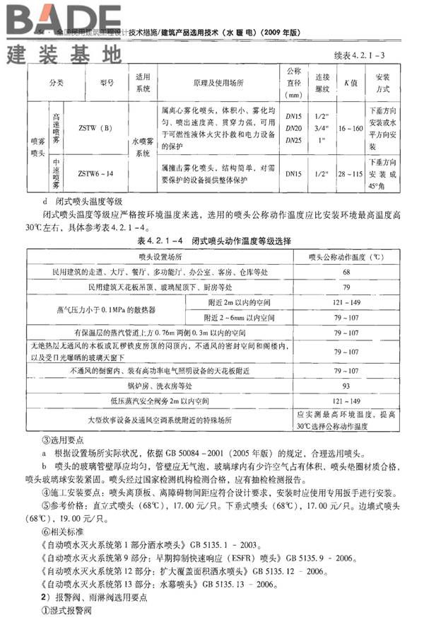 全国民用建筑工程设计技术措施-建筑产品选用技术（水、暖、电）_页面_069.jpg