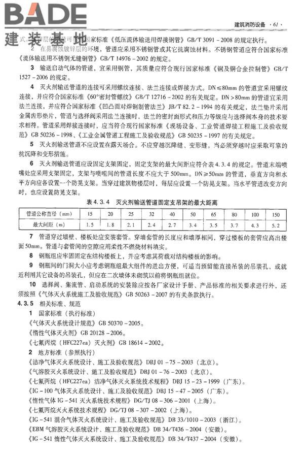 全国民用建筑工程设计技术措施-建筑产品选用技术（水、暖、电）_页面_076.jpg