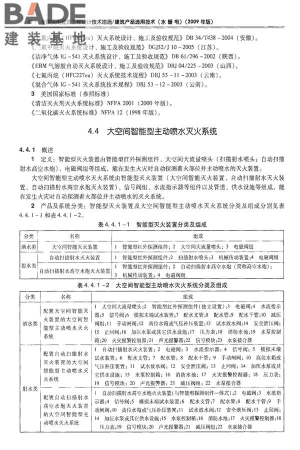 全国民用建筑工程设计技术措施-建筑产品选用技术（水、暖、电）_页面_077.jpg