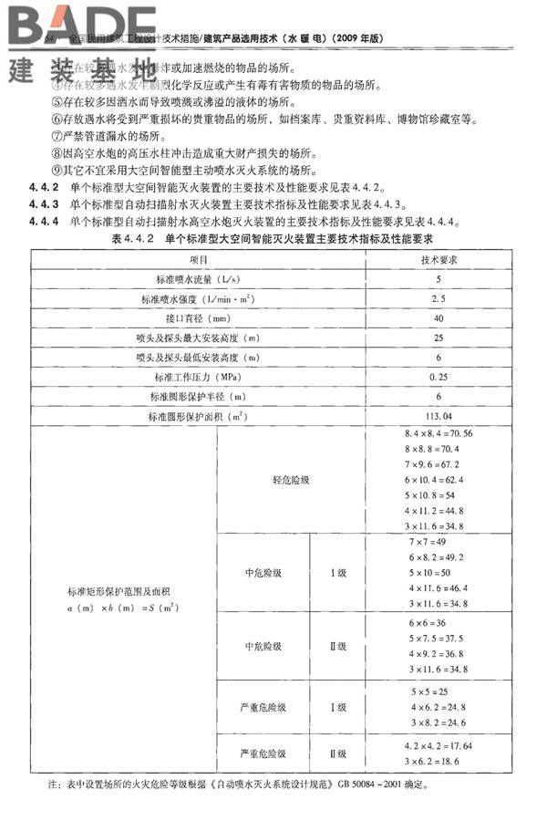 全国民用建筑工程设计技术措施-建筑产品选用技术（水、暖、电）_页面_079.jpg