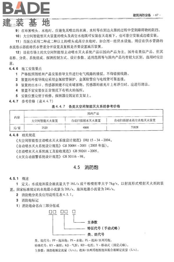 全国民用建筑工程设计技术措施-建筑产品选用技术（水、暖、电）_页面_082.jpg
