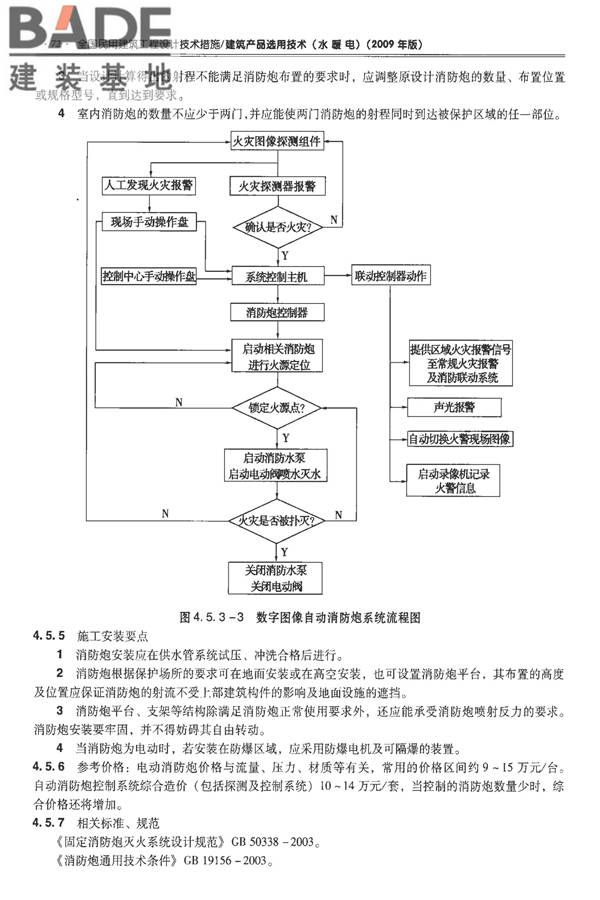 全国民用建筑工程设计技术措施-建筑产品选用技术（水、暖、电）_页面_087.jpg