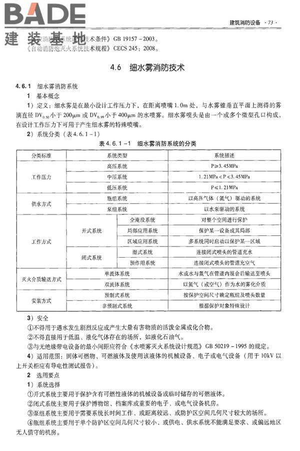 全国民用建筑工程设计技术措施-建筑产品选用技术（水、暖、电）_页面_088.jpg