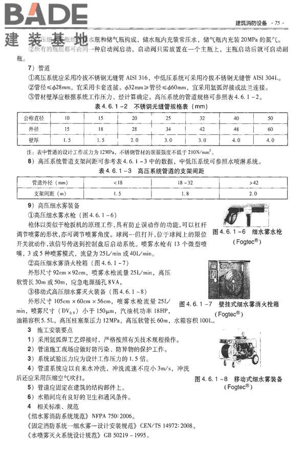 全国民用建筑工程设计技术措施-建筑产品选用技术（水、暖、电）_页面_090.jpg