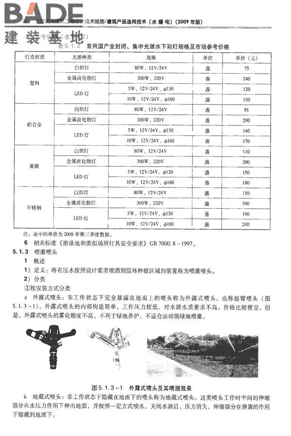 全国民用建筑工程设计技术措施-建筑产品选用技术（水、暖、电）_页面_095.jpg