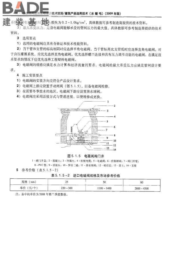 全国民用建筑工程设计技术措施-建筑产品选用技术（水、暖、电）_页面_103.jpg