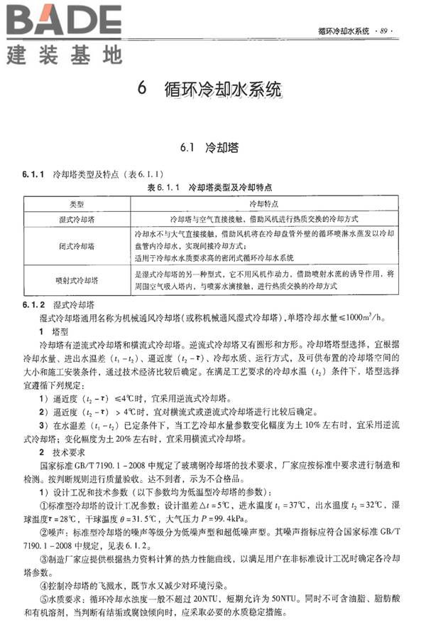 全国民用建筑工程设计技术措施-建筑产品选用技术（水、暖、电）_页面_104.jpg