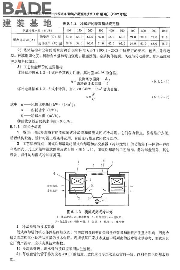 全国民用建筑工程设计技术措施-建筑产品选用技术（水、暖、电）_页面_105.jpg