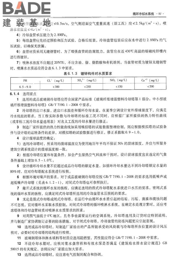 全国民用建筑工程设计技术措施-建筑产品选用技术（水、暖、电）_页面_106.jpg