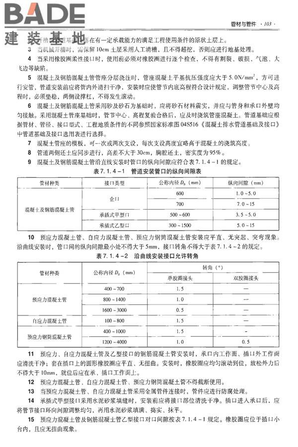 全国民用建筑工程设计技术措施-建筑产品选用技术（水、暖、电）_页面_118.jpg