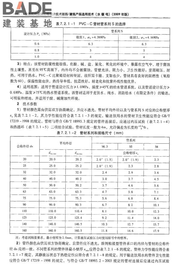 全国民用建筑工程设计技术措施-建筑产品选用技术（水、暖、电）_页面_123.jpg