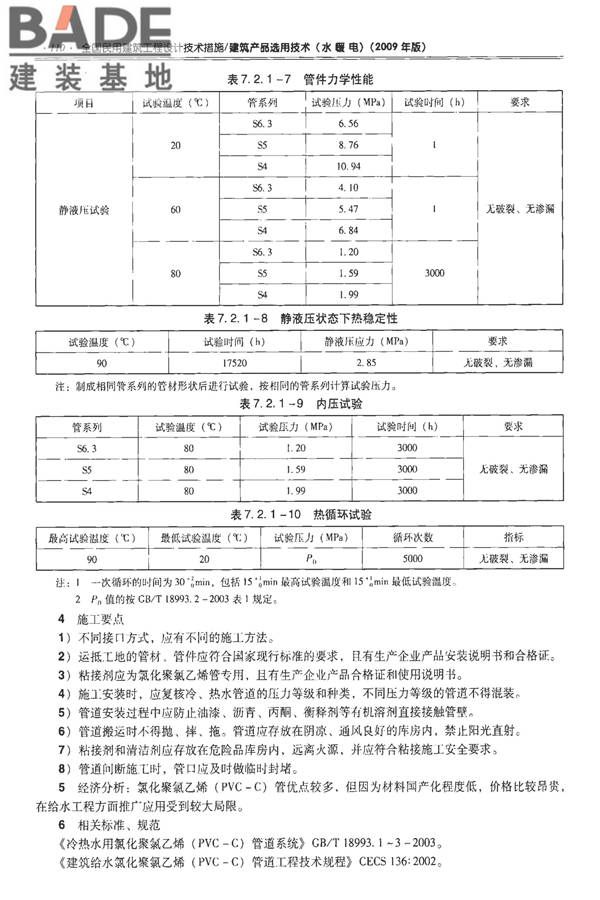 全国民用建筑工程设计技术措施-建筑产品选用技术（水、暖、电）_页面_125.jpg