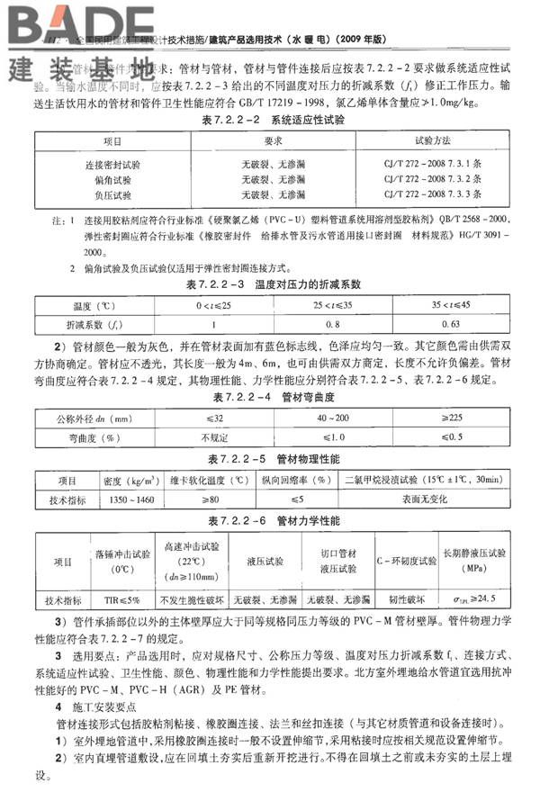 全国民用建筑工程设计技术措施-建筑产品选用技术（水、暖、电）_页面_127.jpg