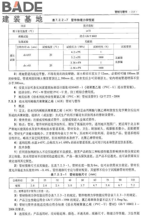 全国民用建筑工程设计技术措施-建筑产品选用技术（水、暖、电）_页面_128.jpg