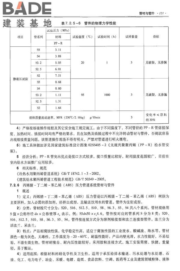 全国民用建筑工程设计技术措施-建筑产品选用技术（水、暖、电）_页面_136.jpg