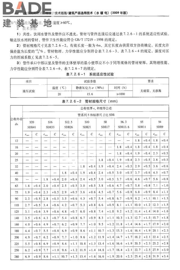 全国民用建筑工程设计技术措施-建筑产品选用技术（水、暖、电）_页面_137.jpg