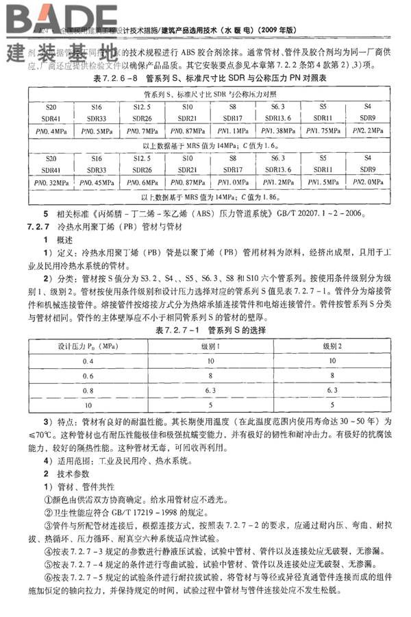全国民用建筑工程设计技术措施-建筑产品选用技术（水、暖、电）_页面_139.jpg
