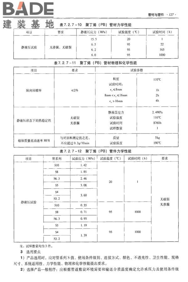 全国民用建筑工程设计技术措施-建筑产品选用技术（水、暖、电）_页面_142.jpg