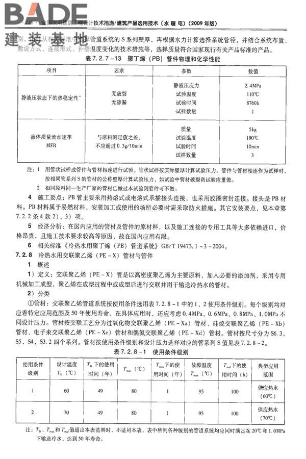 全国民用建筑工程设计技术措施-建筑产品选用技术（水、暖、电）_页面_143.jpg